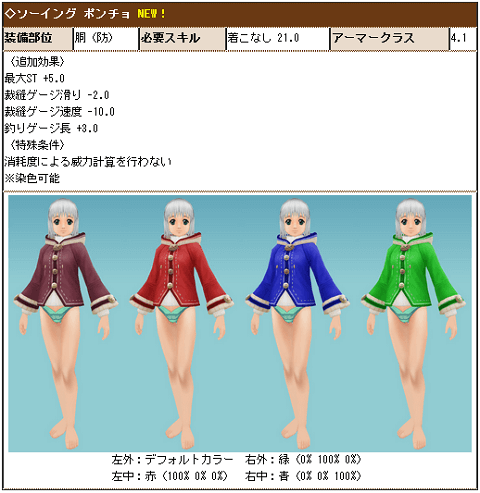 Moe 新ペット マギア ビットを召喚可能なマギア マキナ ウサギゴケの精霊 ソーイング ポンチョ シャニマスもえ アイドルマスター シャイニーカラーズ攻略まとめブログ